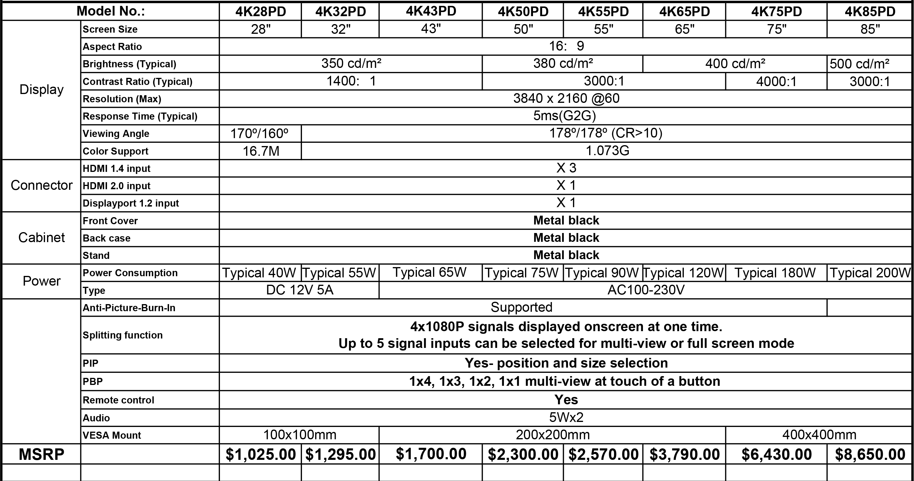 4KPD Specs -Prices Sept 2017.PDF